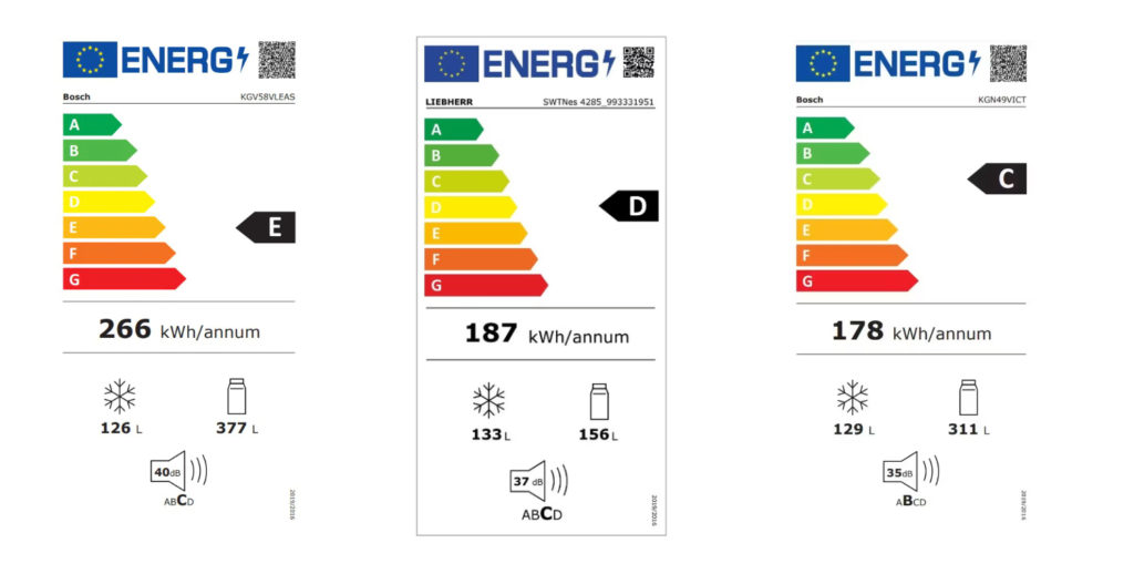 Eticheta energetica electrocasnice